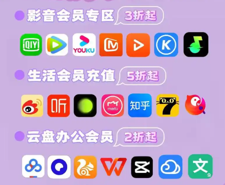 影视会员充值代理内幕：如何选对卡券货源网与买卡卷平台